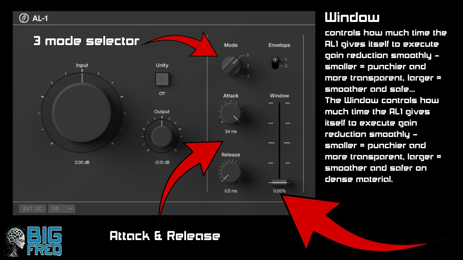 AL1 contour section - Mode, Envelope, Window, Attack and Release controls
